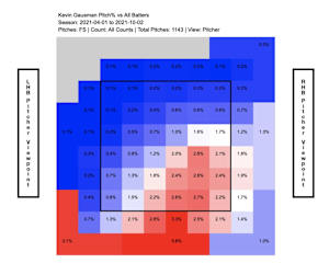 Screen Shot 2021-12-05 at 8.55.00 PM